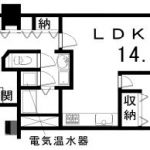 (間取)