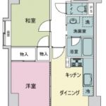 (layout<!--layout-->)