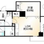 (layout<!--layout-->)