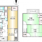 (layout<!--layout-->)